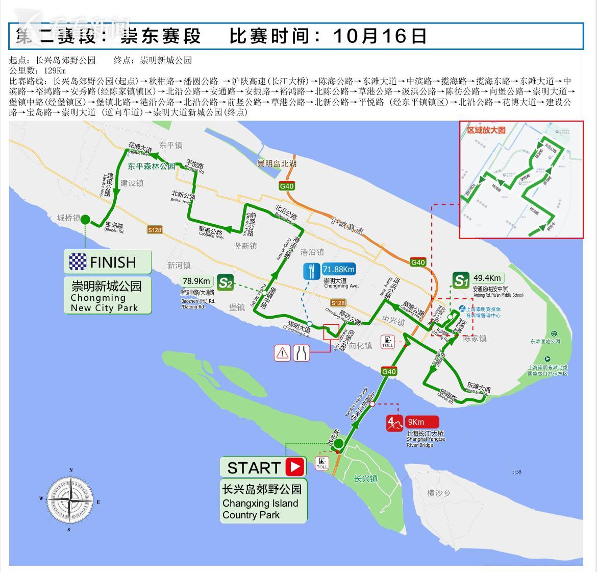 崇明环岛防汛二期工程开工_崇明环岛公路规划图_