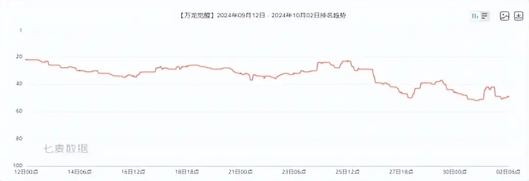 _锐游公司的游戏_锐界2015款国产尊锐版