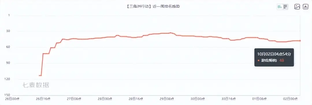 锐界2015款国产尊锐版__锐游公司的游戏